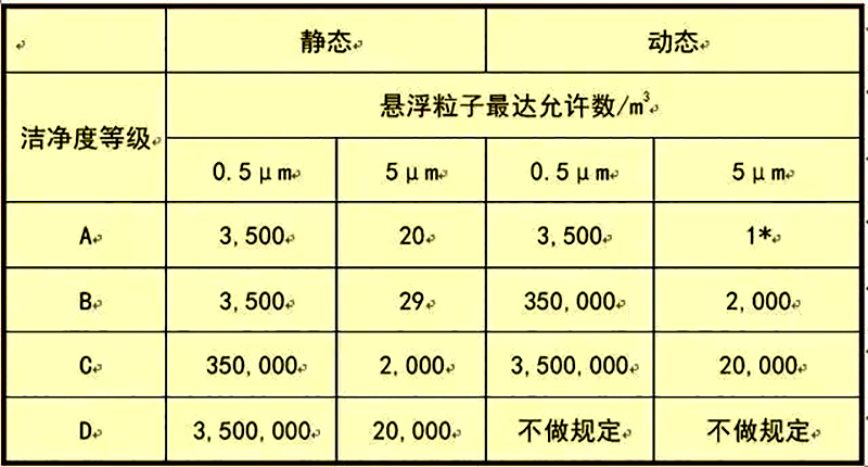 MK体育,湘潭彩钢夹芯板销售,湘潭彩钢板销售