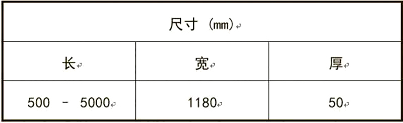 MK体育,湘潭彩钢夹芯板销售,湘潭彩钢板销售